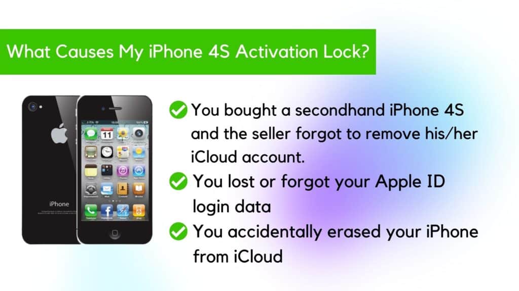 reasons why my iPhone 4s has activation lock